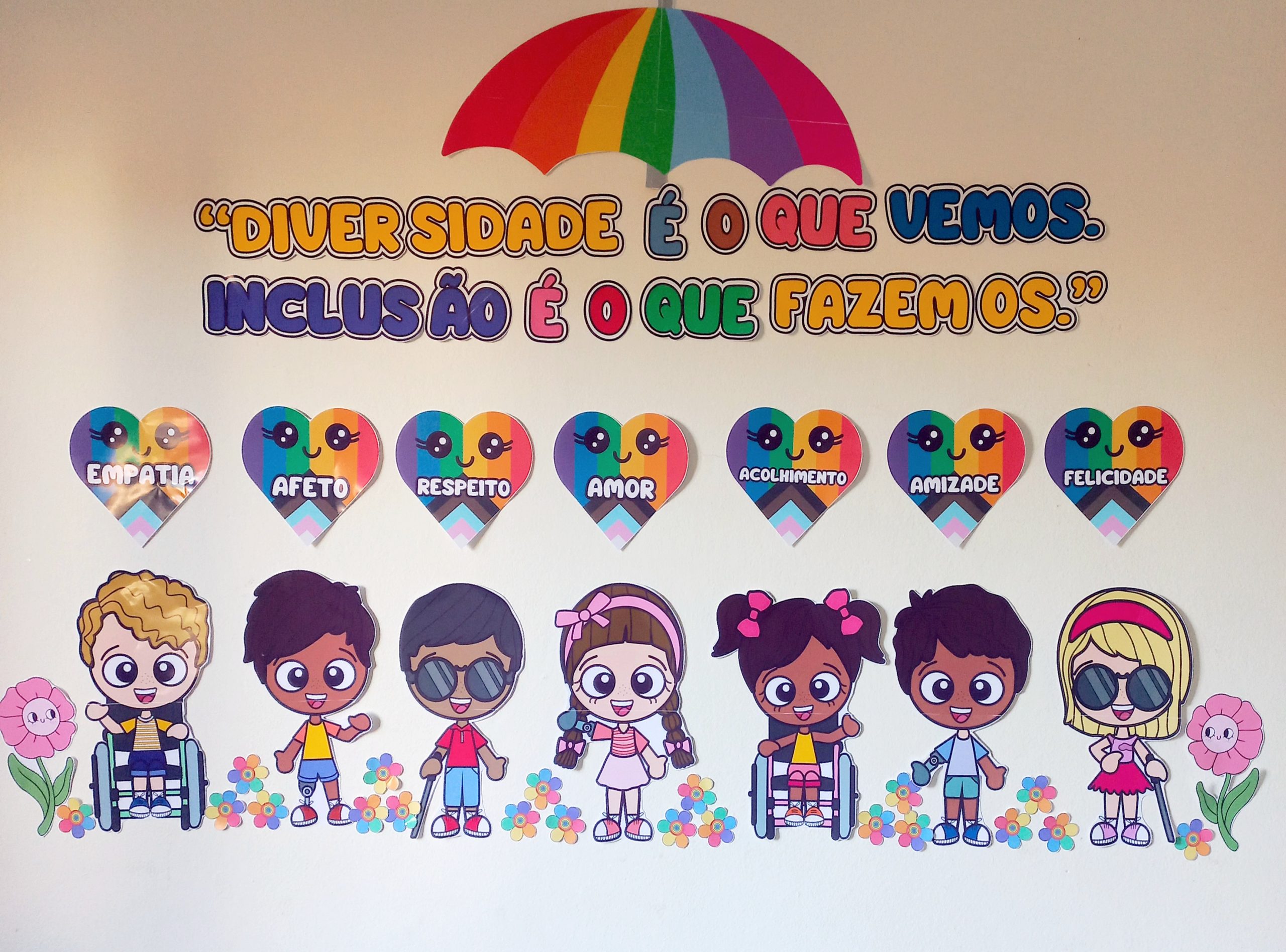 painel-da-inclus-o-proff-joana-recursos-pedag-gicos