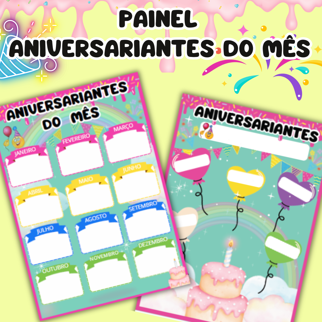 Painel Aniversariantes do Mês